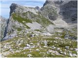 Planina Blato - Vodnikov Vršac (Vršac nad Zadnjico)